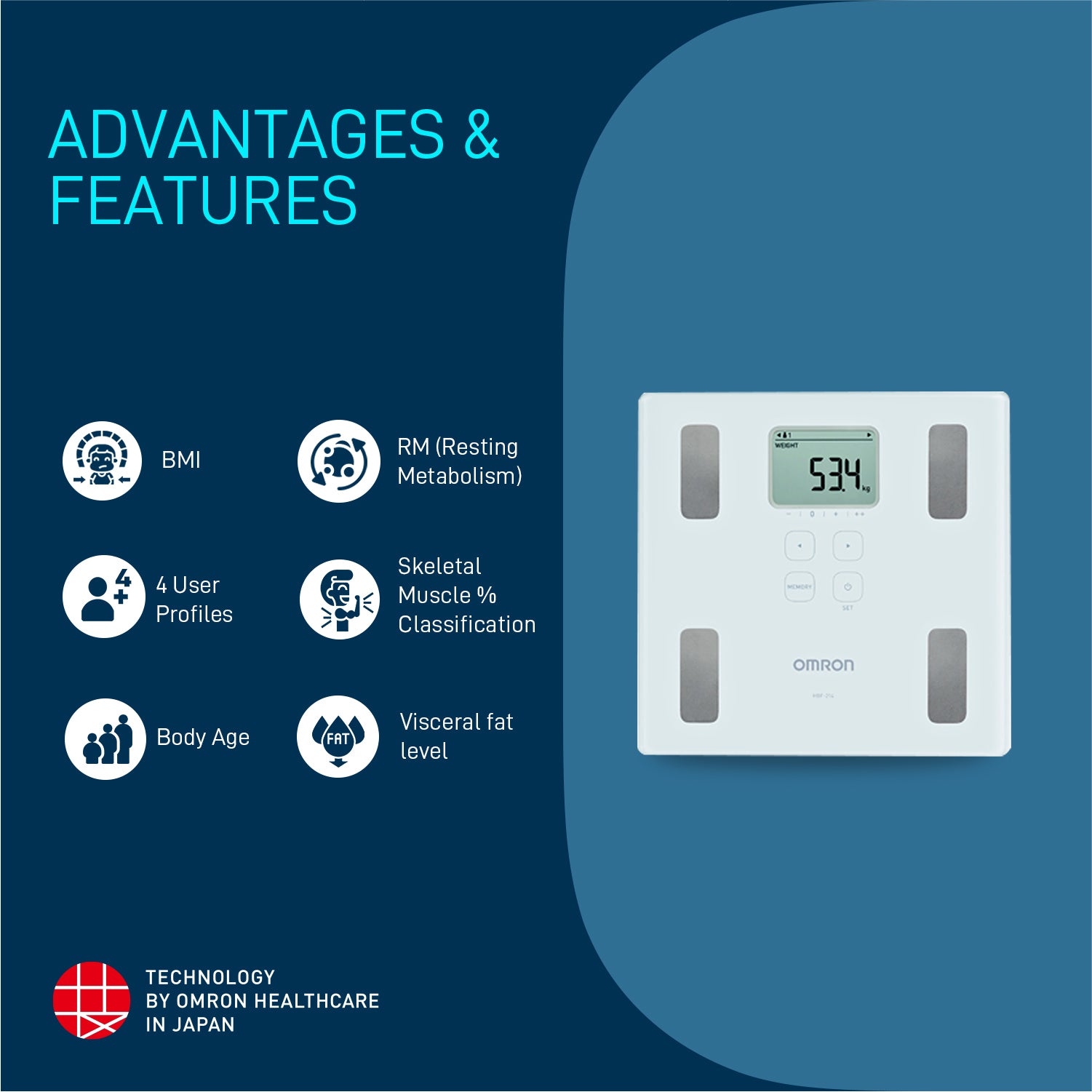 Omron HBF-214 Monitor de Composición Corporal con 4 Usuarios