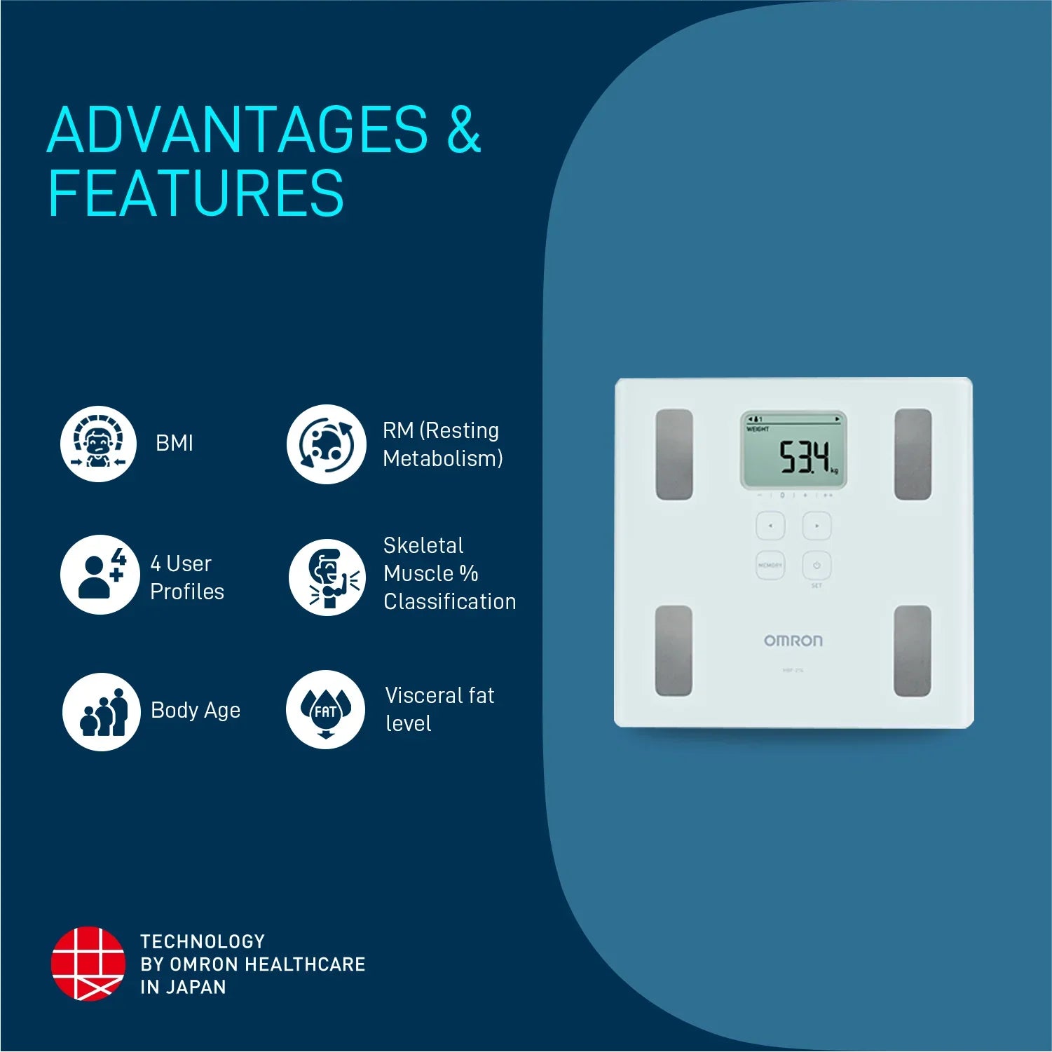 Omron HBF-214 Monitor de Composición Corporal con 4 Usuarios