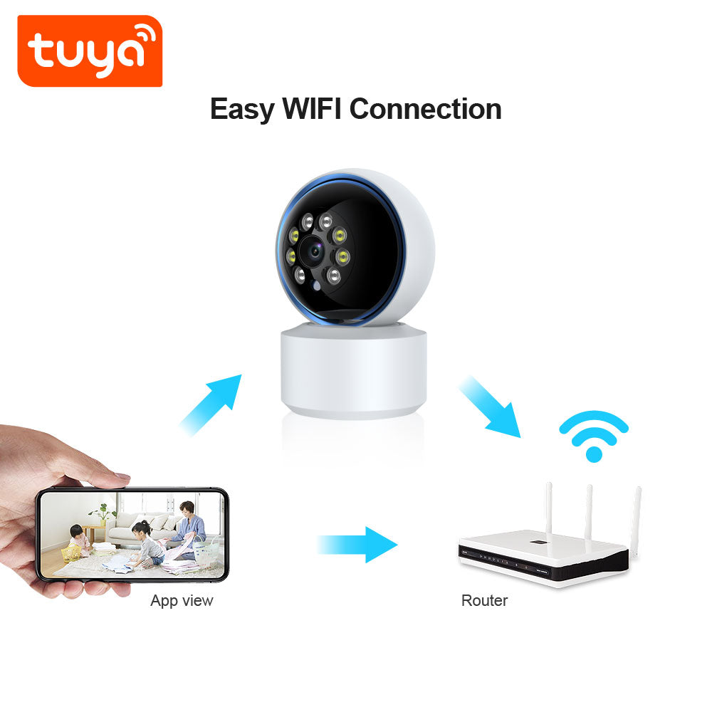 VisionX PST F4 - Smart Indoor PTZ