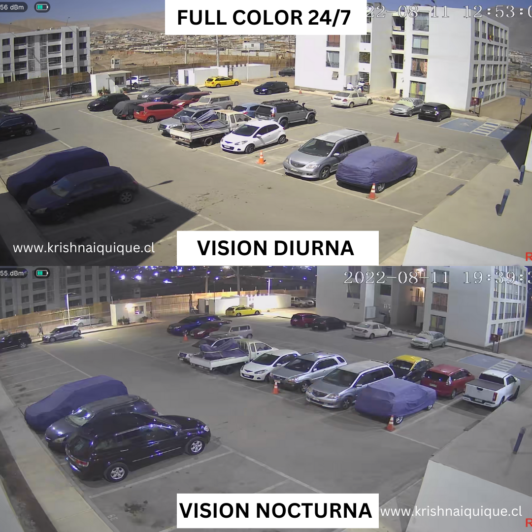Sistema Vigilancia 4CH - VisionX Essential Series