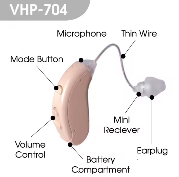 Audífono Sordera VHP-704