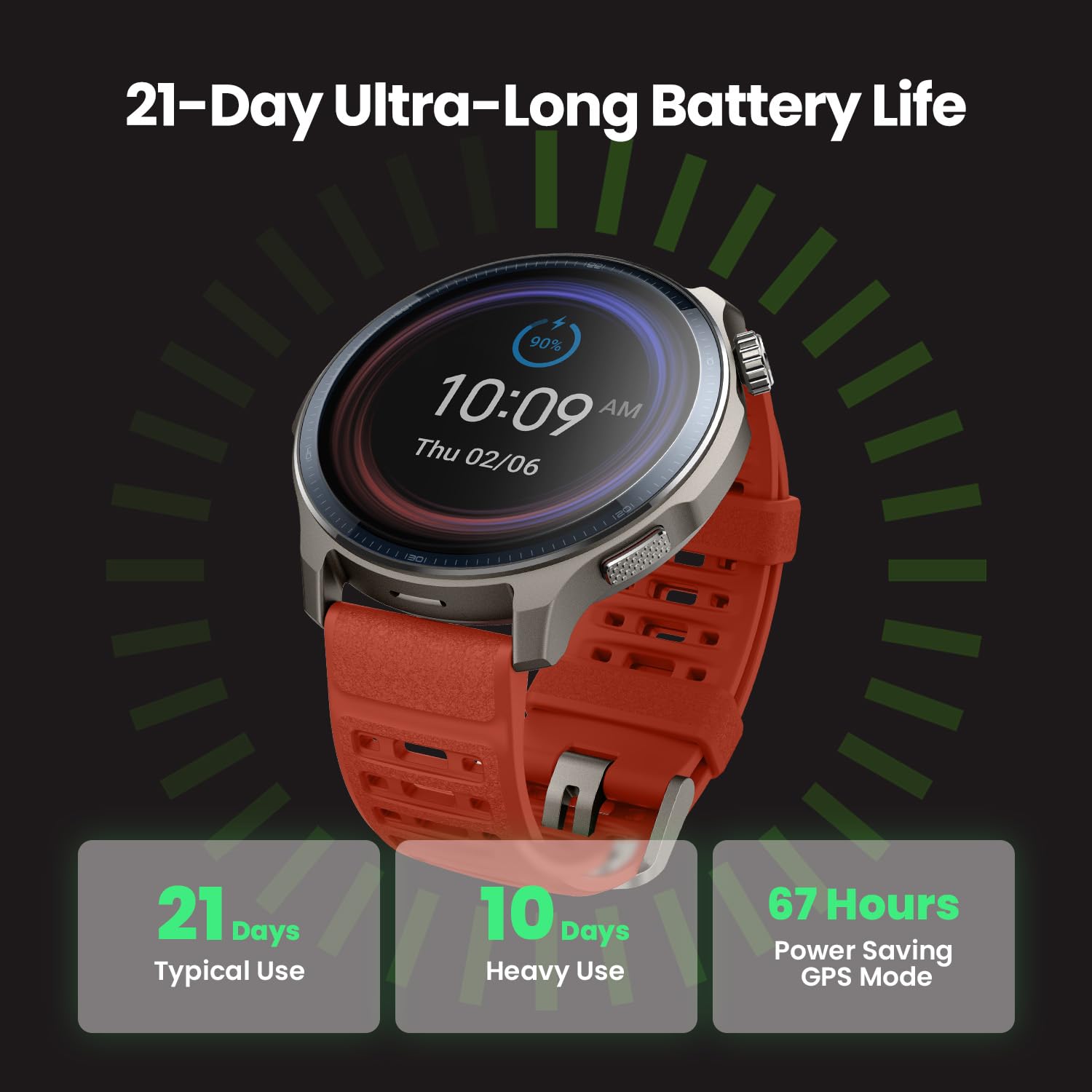 Amazfit Balance 2 Reloj Inteligente Premium con Pantalla de Zafiro