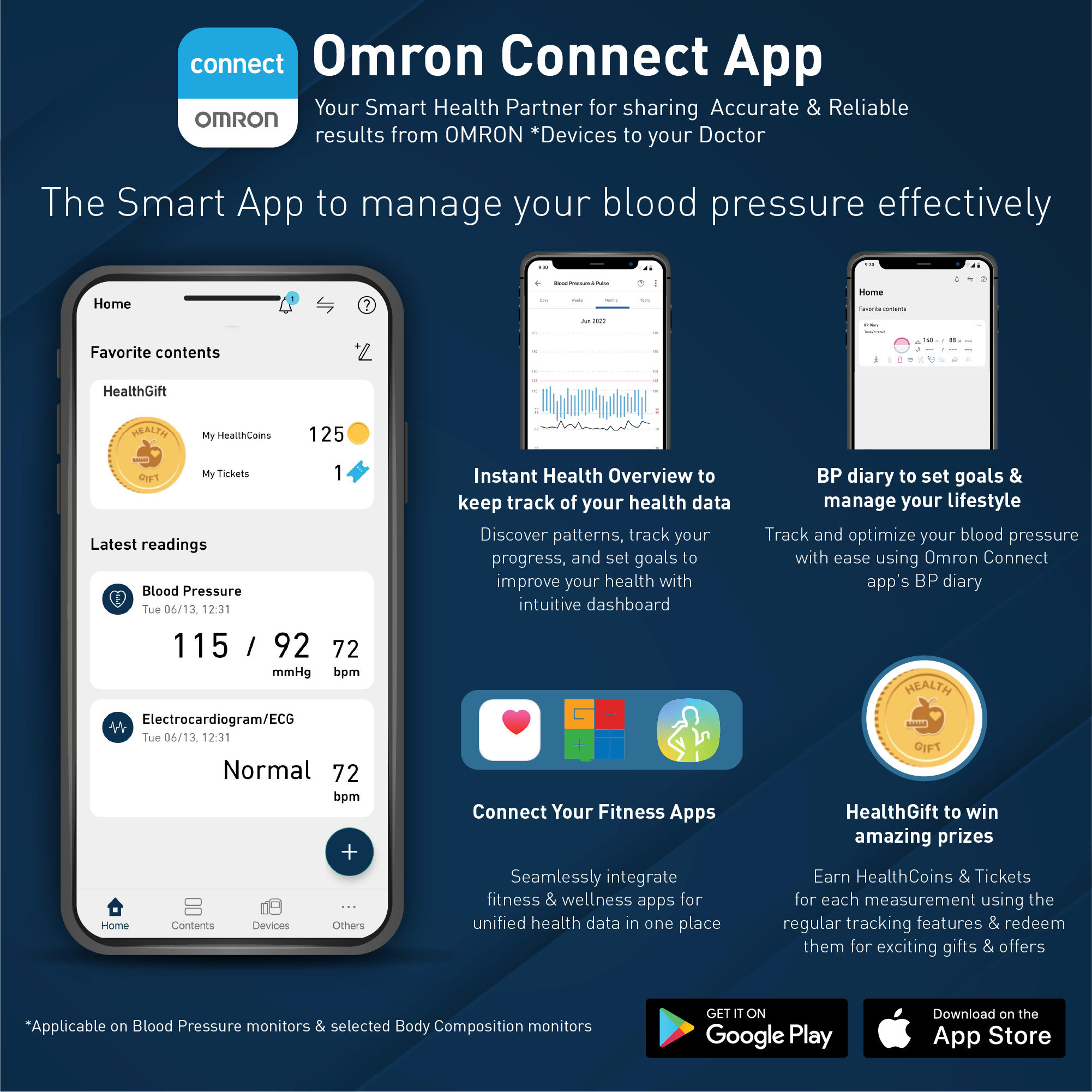 Omron JPN 600 Monitor de Presión Arterial con Memoria 90
