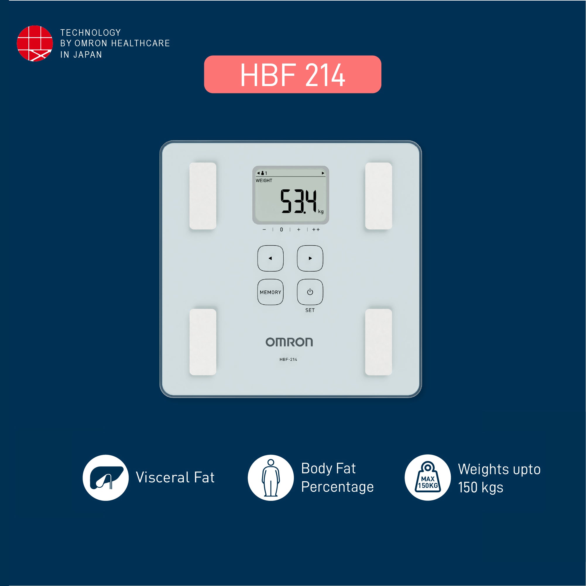 Omron HBF-214 Monitor de Composición Corporal con 4 Usuarios