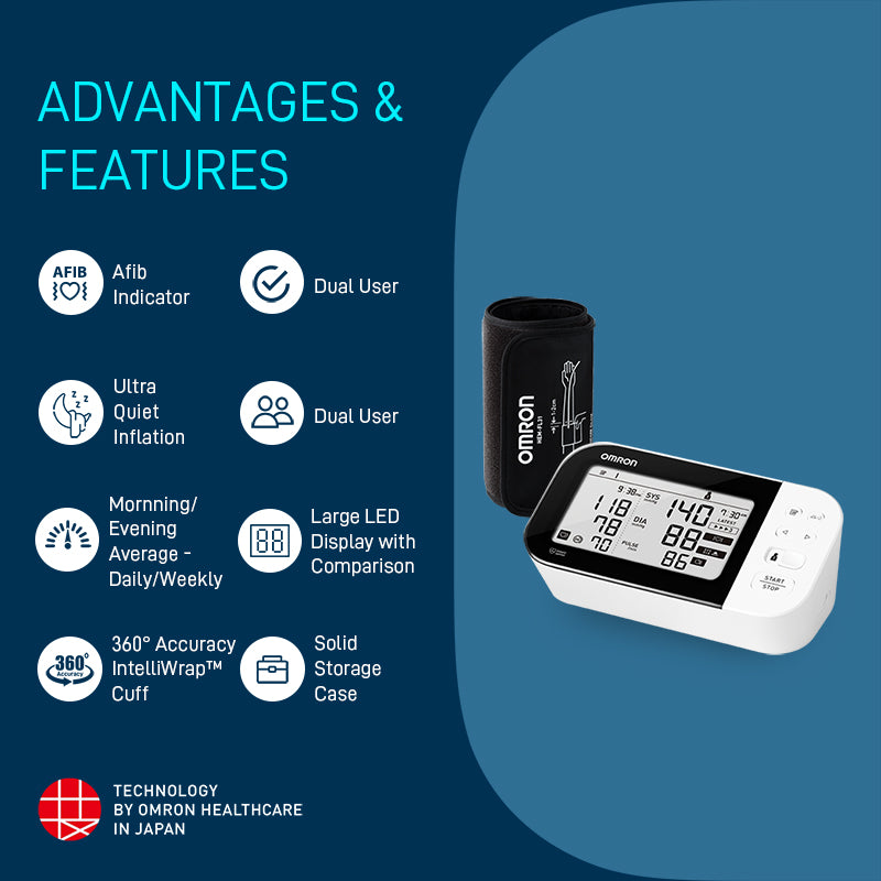 Omron HEM 7361T Monitor de presión arterial con Bluetooth y AFIB