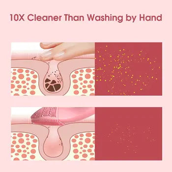 Cepillo de Limpieza Facial de Silicone Recargable Impermeable