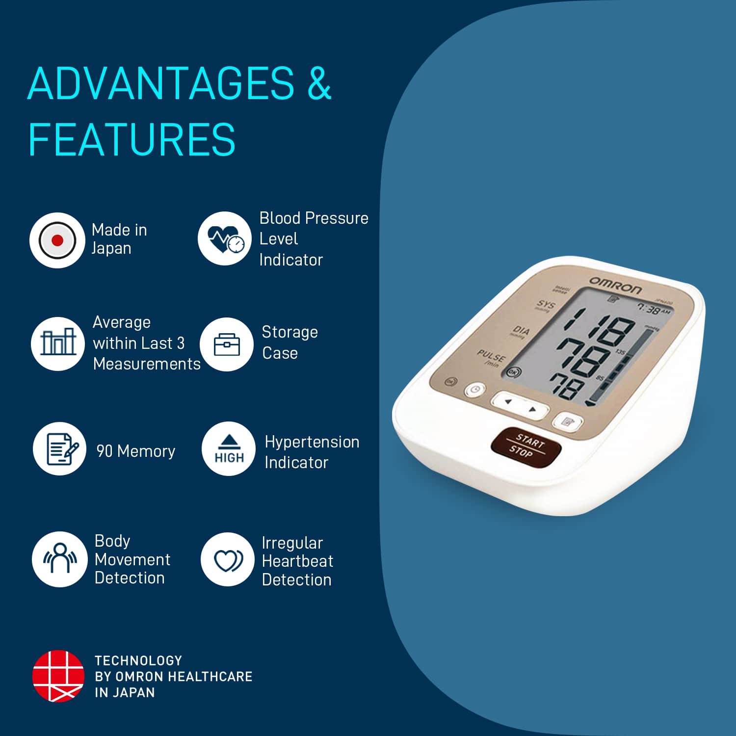 Omron JPN 600 Monitor de Presión Arterial con Memoria 90