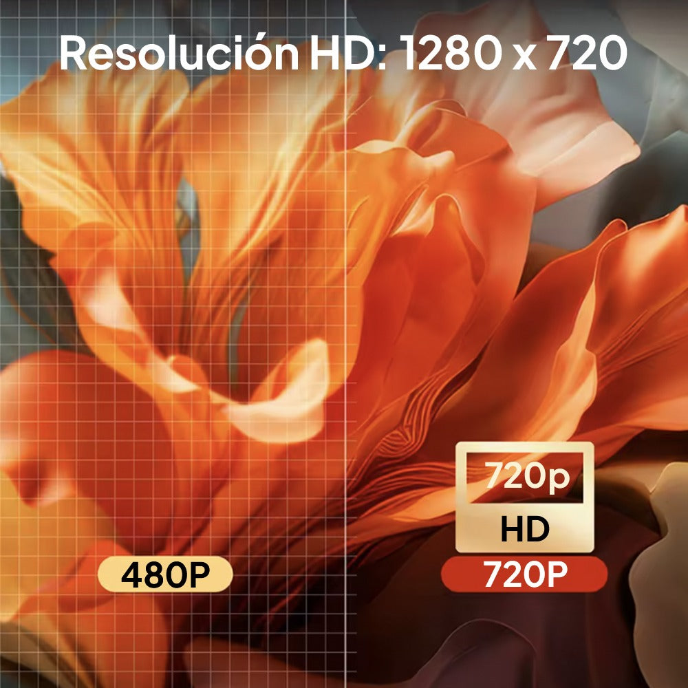 Proyector Smart HD Byintek Love U4