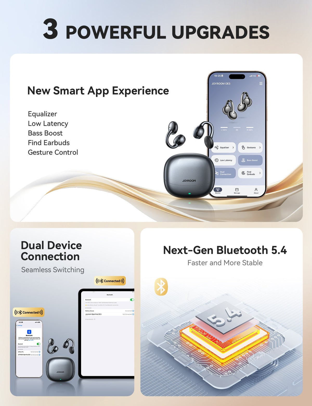 Joyroom JR-OE3 Audífonos Clip-on Open-Ear Bluetooth 5.4 Control Omni-Tap 25h IPX4 Vista Superior - Krishna Iquique