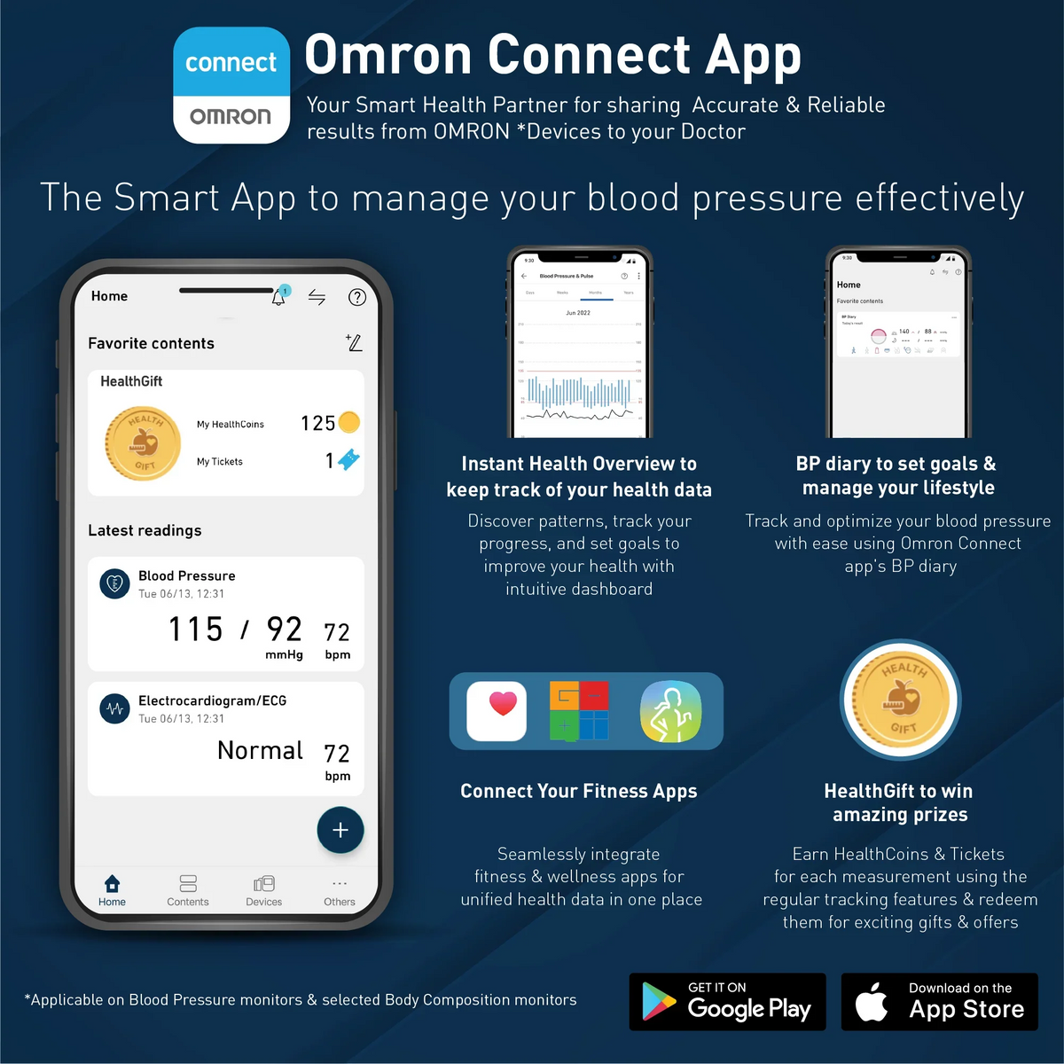 Omron HEM-7141T1 - Tensiómetro de Brazo Bluetooth con App OMRON Connect Vista Superior - Krishna Iquique