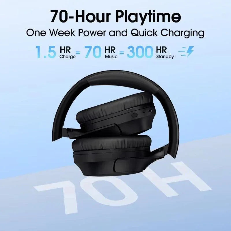 QCY H2 Pro Audífonos Inalámbricos Bluetooth 5.3 Over-Ear 60H Driver 40mm Foto 14 - Mall ZOFRI Iquique