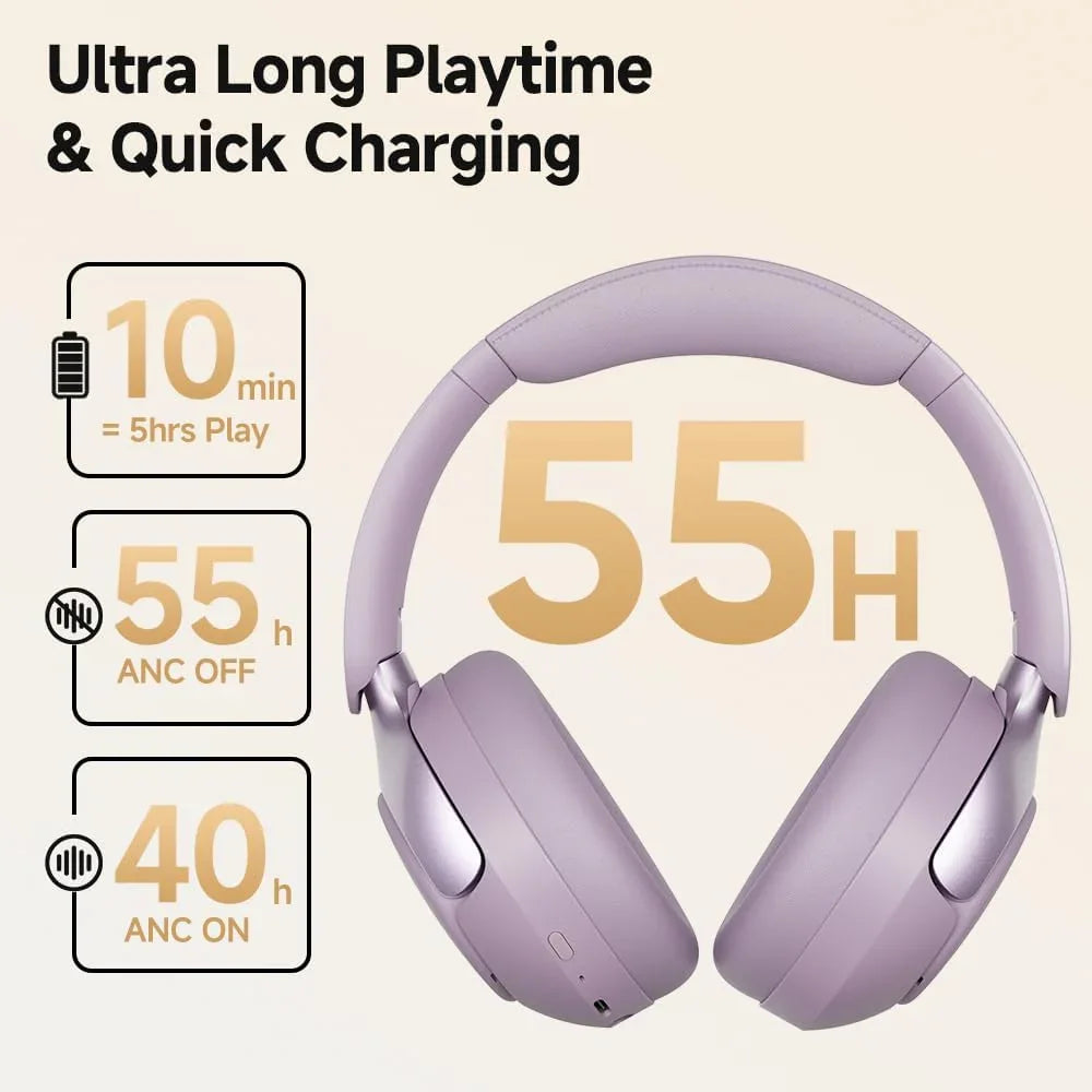 QCY H3 PRO con Cancelación de Ruido Adaptativa y Audio Hi-Res Detalle - Krishna Iquique ZOFRI