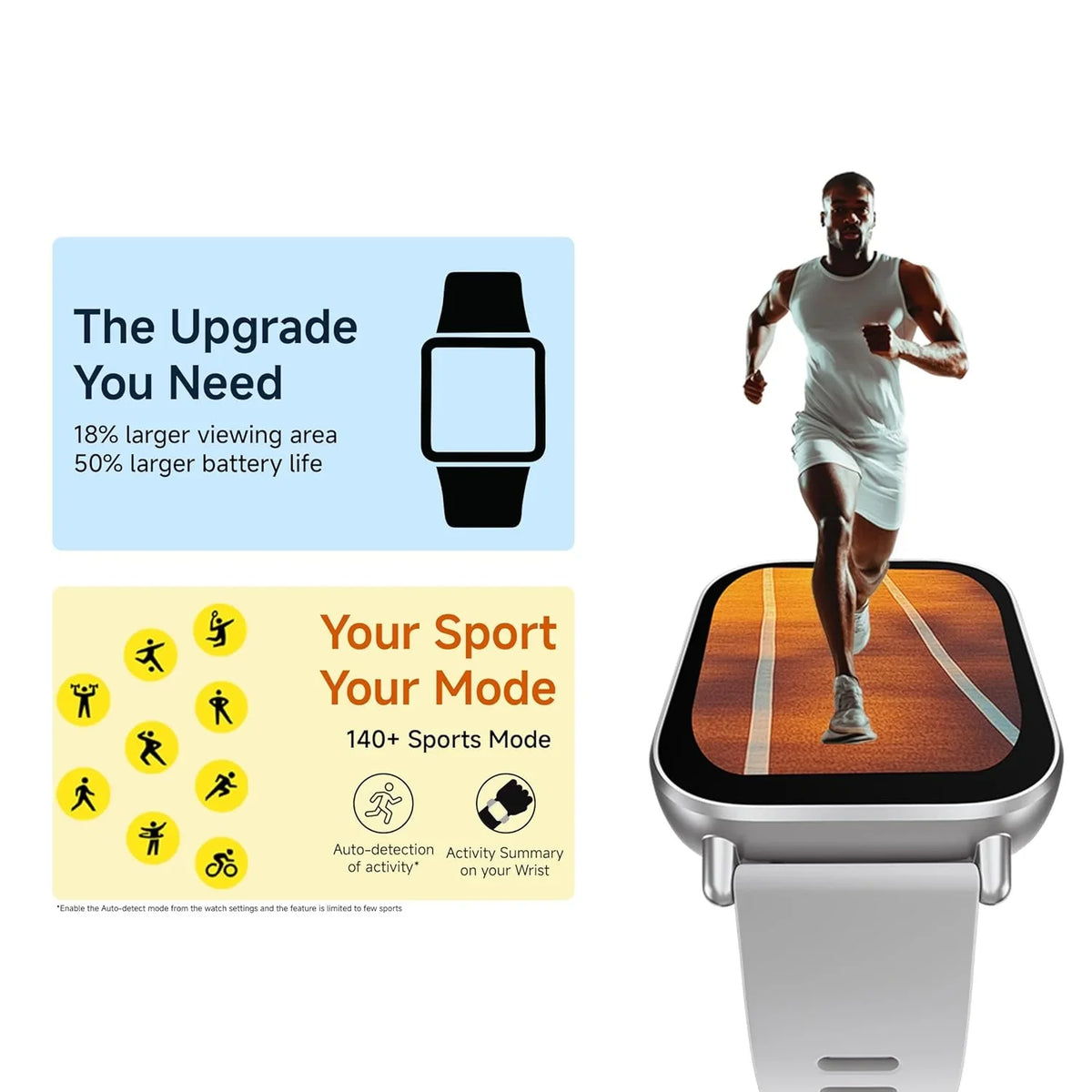 Redmi Watch 5 Active Smartwatch Modos Deporte - Krishna Iquique ZOFRI