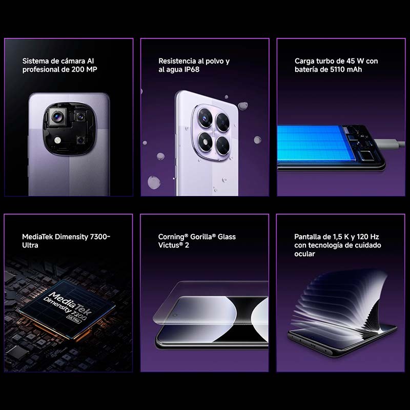 Xiaomi Redmi Note 14 Pro 5G Lavanda: Móvil 200MP, 8GB/256GB